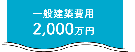 一般建築費用 2,000万円