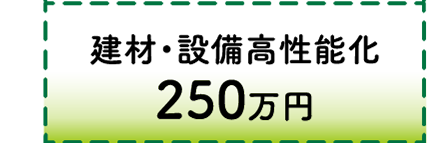 建材・設備高性能化 200万円